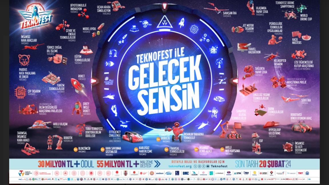Teknofest Bu Yıl Adana’da